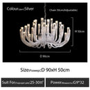 GobekUsa Glass Chandelier LED Hanging Light for Living Room Bedroom Dining Room - 2024 Collection.