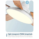 GobekUsa 5-Blade Wooden Ceiling Fan Light with Remote Control and Adjustable Wind Speed