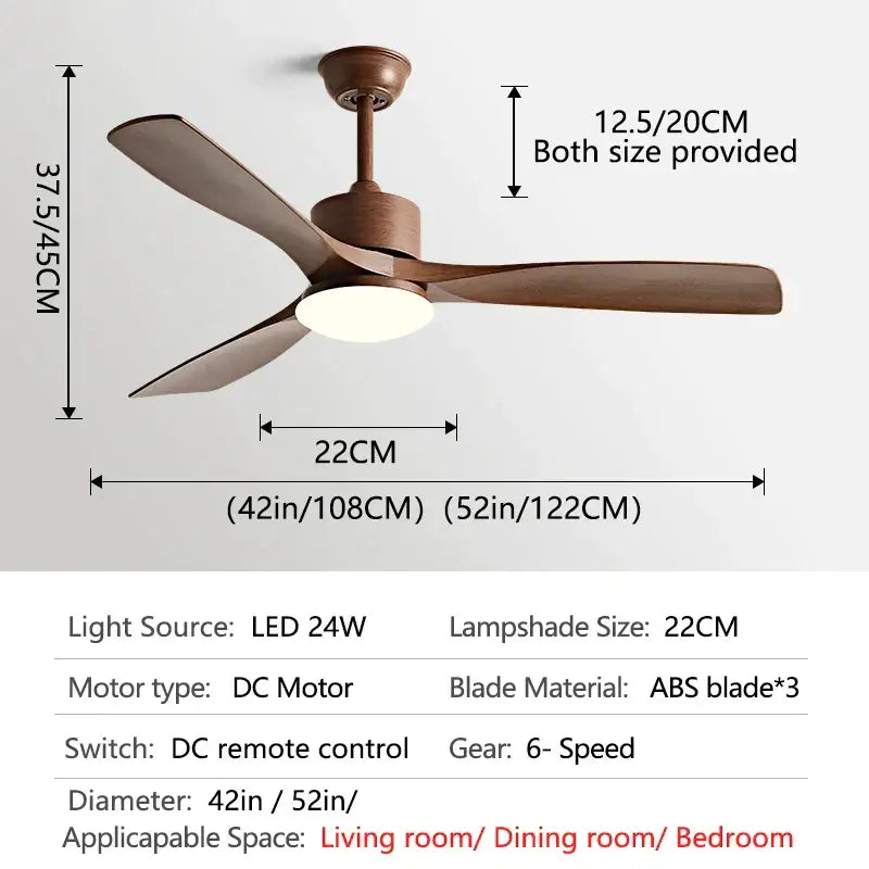 GobekUsa 3 Blade DC Ceiling Fan with LED Light & Remote Control, photo 10 of 12