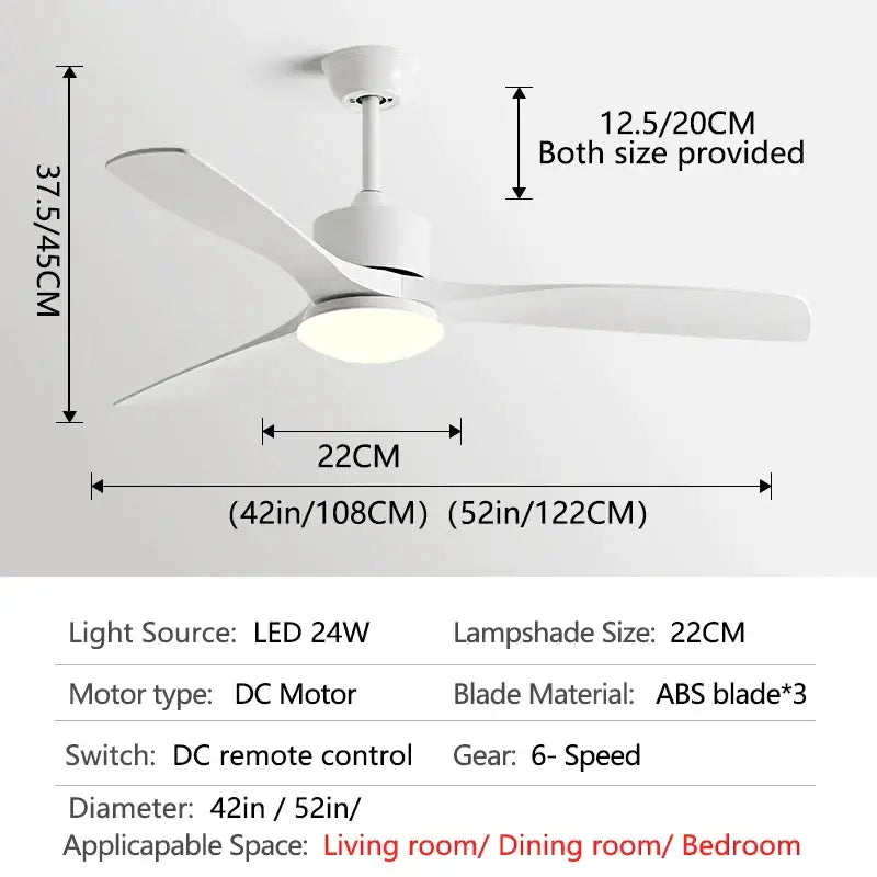GobekUsa 3 Blade DC Ceiling Fan with LED Light & Remote Control, photo 12 of 12