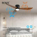GobekUsa LED Ceiling Fan with Remote Control, Modern Design, Bedroom Decor, 220V