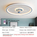 GobekUsa Ceiling Fan with LED Light & Remote Control, Ideal for Home Bedroom and Living Room