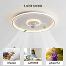 GobekUsa Ceiling Fan with LED Light & Remote Control, Ideal for Home Bedroom and Living Room
