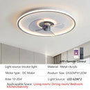 GobekUsa Ceiling Fan with LED Light & Remote Control, Ideal for Home Bedroom and Living Room