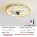 GobekUsa Ceiling Fan with LED Light & Remote Control, Ideal for Home Bedroom and Living Room
