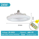 GobekUsa Ceiling Fan Light with Remote Control, Silent Operation for Bedroom, Living Room