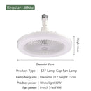 GobekUsa Ceiling Fan Light with Remote Control, Silent Operation for Bedroom, Living Room