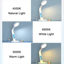 GobekUsa LED Desk Lamp - USB Chargeable, Dimmable, Foldable, Eye Protection, Study Lighting