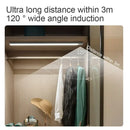 Modern white led motion sensor cabinet light for kitchen bedroom by Decorbites