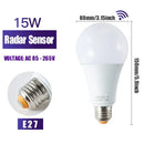Modern white led wall lamp porch radar motion sensor lightbulb by Decorbites