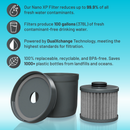 Nano XP Replacement Filter