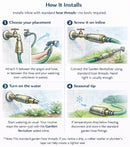 Garden Revitalizer