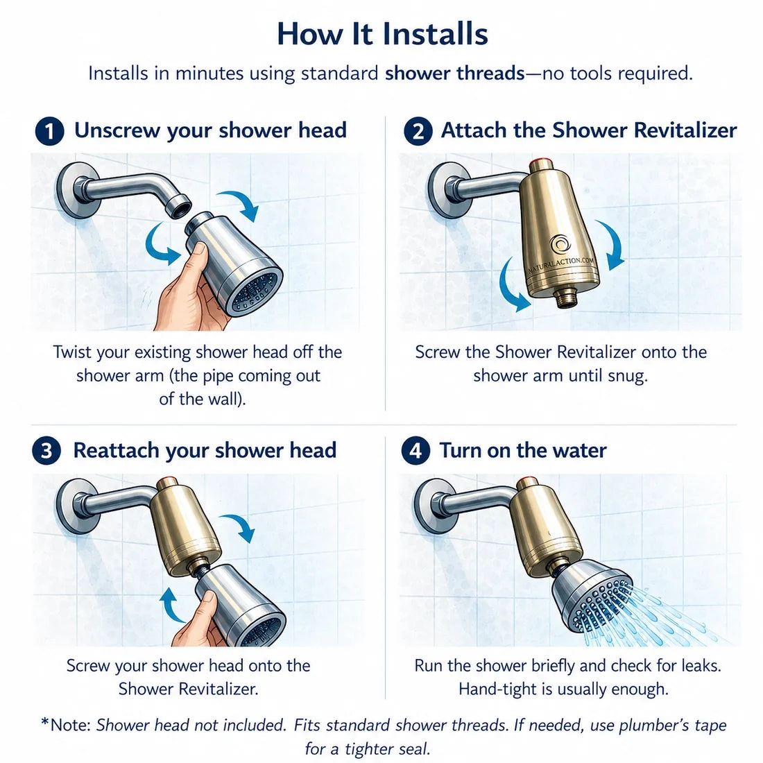 Shower Revitalizer, photo 3 of 5