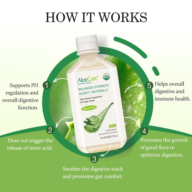 Pure Aloe Vera Juice Natural Flavor - USDA Certified Organic
