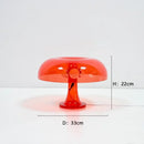 GobekUsa New Led Mushroom Table Lamp for Hotel Bedroom Bedside Living Room Decoration Lighting Modern Minimalist Creativity Desk Lights