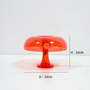 GobekUsa New Led Mushroom Table Lamp for Hotel Bedroom Bedside Living Room Decoration Lighting Modern Minimalist Creativity Desk Lights