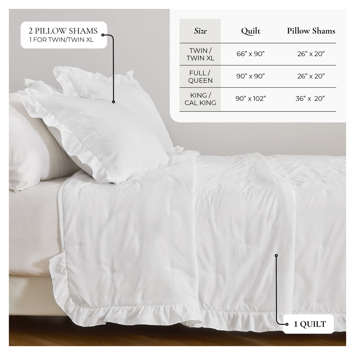 Dot Stitched Ruffled Quilt Set - Dot-Ruffled Collection, photo 4 of 18