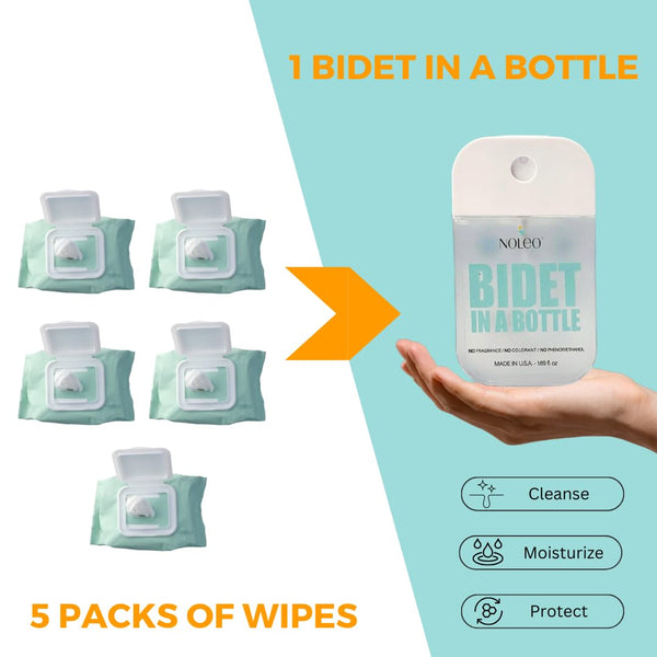 NOLEO Bidet in a Bottle - the Multipurpose Personal Wash (50ml / 1.69oz), photo 2 of 6