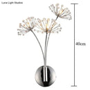 GobekUsa Nordic Creative Crystal Flower Dandelion Wall Lamps for Bathroom Bedroom Bedside Lamp Living Room