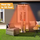 48000 BTU Patio Heater with Simple Ignition System by LJGDeals