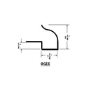 Ogee Edge Countertop Form