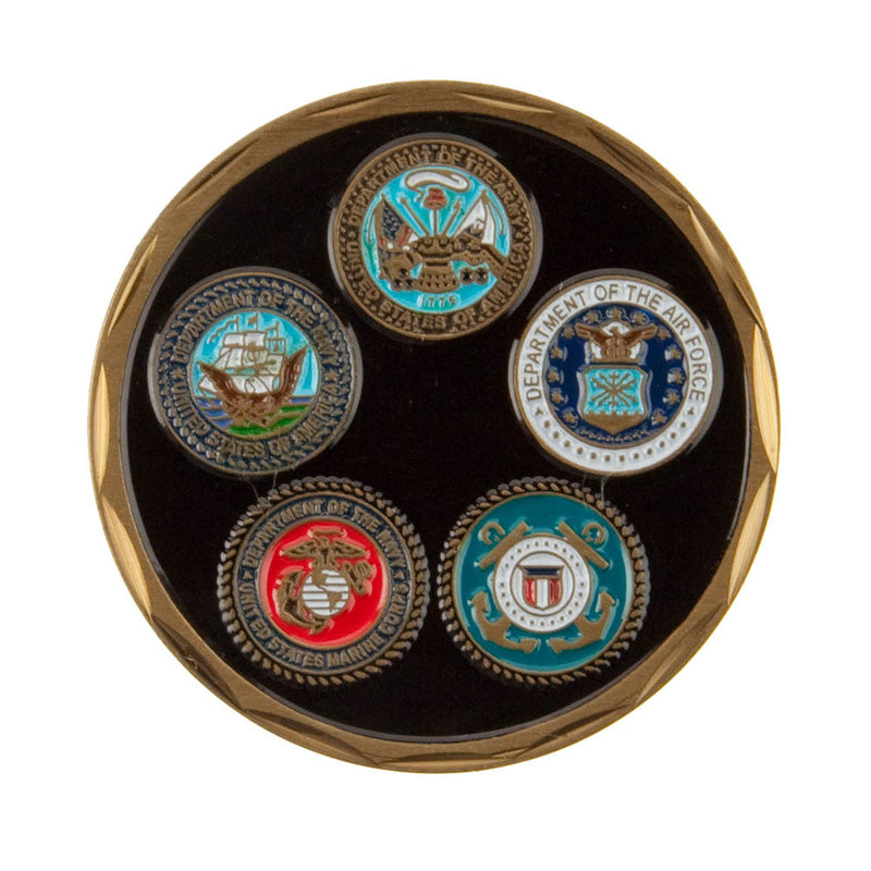 Operation Coin