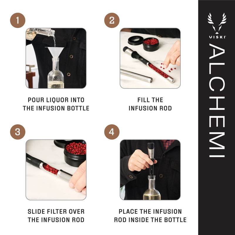 Alchemi Spirits Infusion Kit, photo 6 of 9