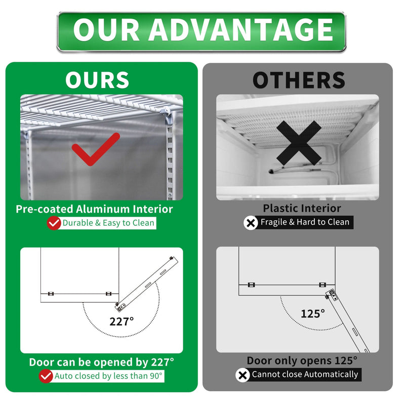 Orikool 27 Inch Commercial 23 Cu.Ft Reach-In Stainless Steel Freezer (SAK96352)