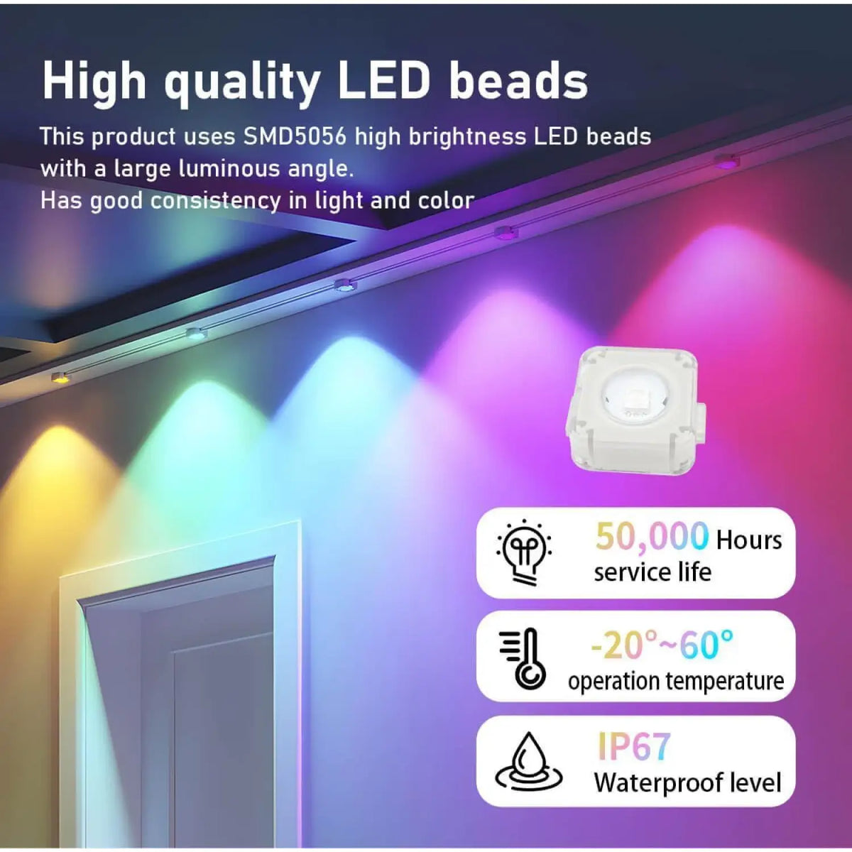 Outdoor LED Light Strip with Bluetooth Control for Eaves and Patios, photo 3 of 9