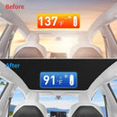 Panoramic Sunroof Sunshade for Tesla Model S