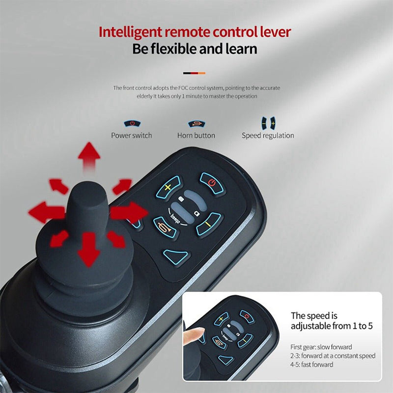 PCMOS DYW459 500W Portable Electric Lightweight Motorized Wheelchair (SAK74312)