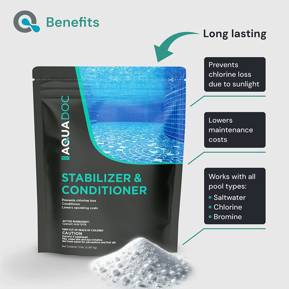 Pool Stabilizer and Conditioner, photo 3 of 8