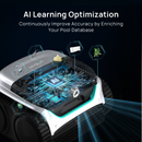 WYBOT Full Pool Solution Bundle-C2 Vision & F1