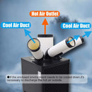 Portable 220V 2.5KW Outdoor 22K BTU Industrial Spot Cooling Air Conditioner (SAK42058) by SAKSBY WHOLESALE