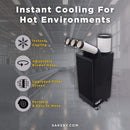 Portable 220V 2.5KW Outdoor 22K BTU Industrial Spot Cooling Air Conditioner (SAK42058) by SAKSBY WHOLESALE