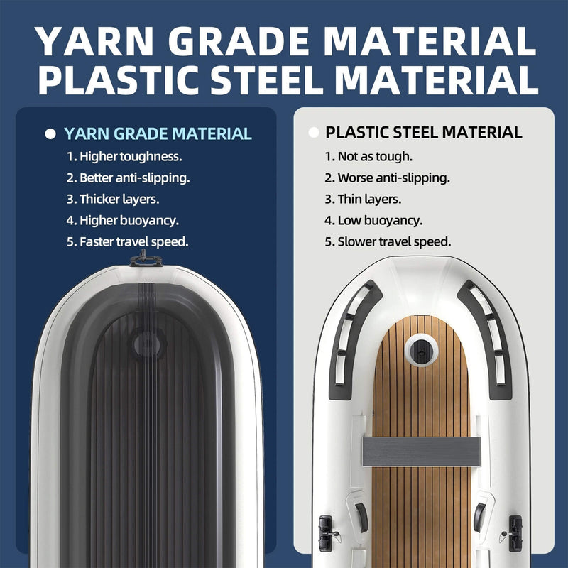 Portable Inflatable Dinghy Boat Kit With Accessories (SAK93784)