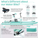 Portable Inflatable Water Marine Pedal Water Bike Kit With Accessories (SAK61284)