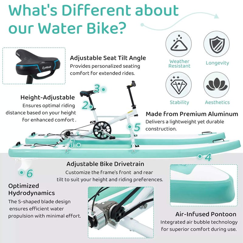 Portable Inflatable Water Marine Pedal Water Bike Kit With Accessories (SAK61284)