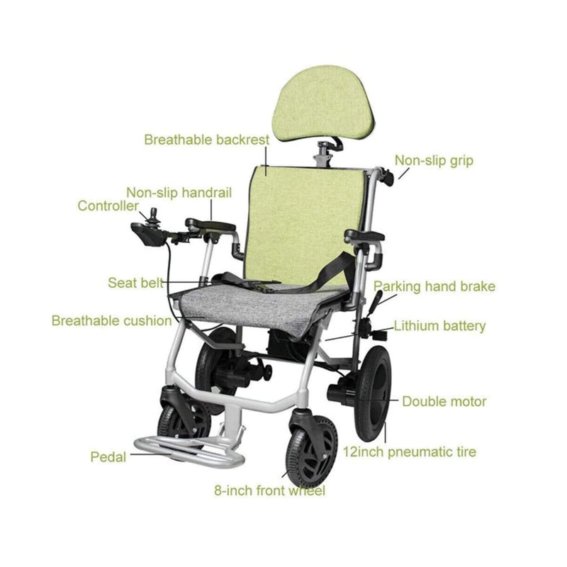 Portable Lightweight Electric Foldable Power Wheelchair, 24V (SAK23410)