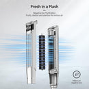 Portable Oscillating Tower Fan