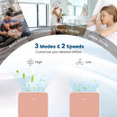 32 Pints/Day Portable Quiet Dehumidifier for Rooms up to 2500 Sq. Ft by LJGDeals
