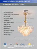 GobekUsa Glass Flower Princess Room LightLux Postmodern French Cream Wind Lamp
