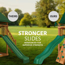 Premium Cedar Wood Treehouse Swing Set With Tube Slide And Sandbox (SAK71923)