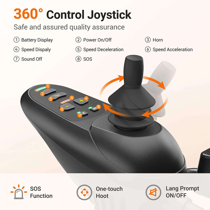 Premium Lightweight Electric Full Reclining Motorized Foldable Wheelchair (SAK91516)