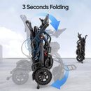 Pride Premium Lightweight Foldable All-Terrain Electric Wheelchair, 300LBS [FDA & Airline Approved] (SAK18673)
