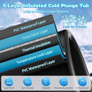 FCP Premium XL 120 Gal Cold Plunge Tub Kit With 1/3 HP Chiller, Filter And Pump (SAK58283)