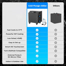 FCP Premium XL 120 Gal Cold Plunge Tub Kit With 1HP Chiller, Filter, And Pump (SAK92632)