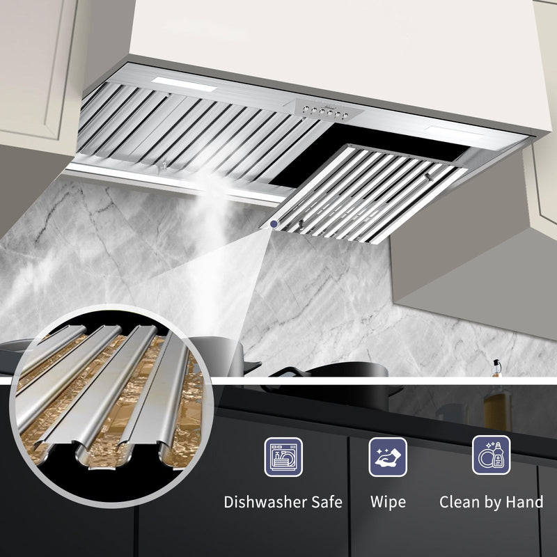 36" Range Hood Insert ,600 CFM Stainless Steel Kitchen Vent Hood with 4 Speeds 3CCT LED Lights - NX-19IS-36