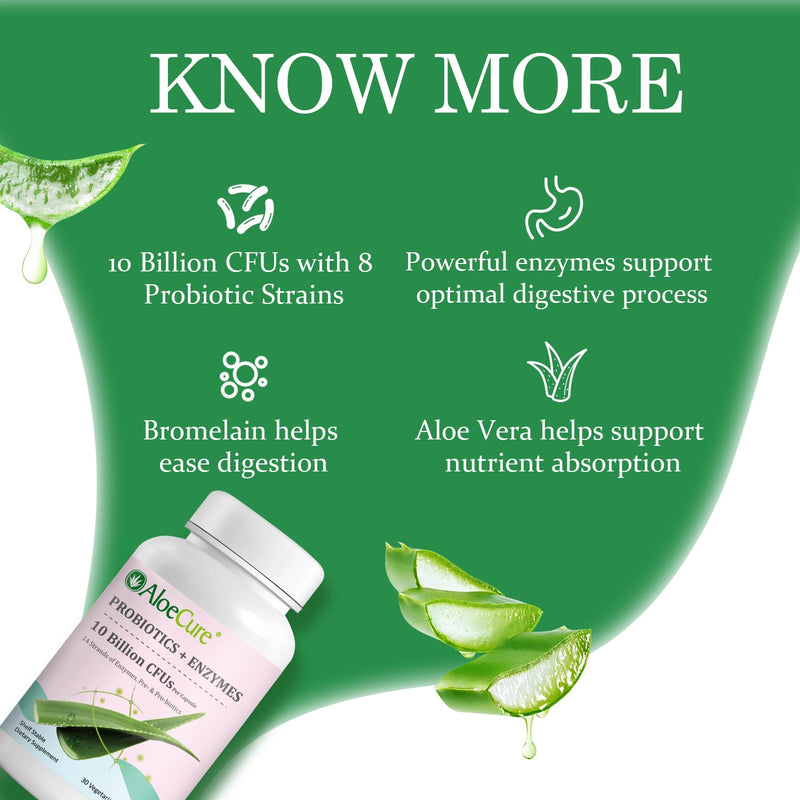 Pre+Probiotic & Digestive Enzyme Blend