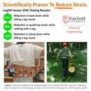 LogOX Forester Package